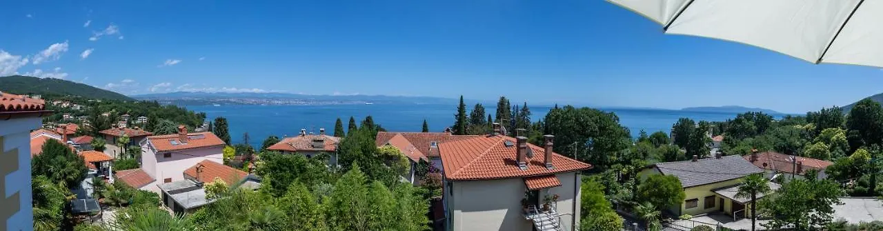 Apartment Villa Anna-Potkrovlje Ika