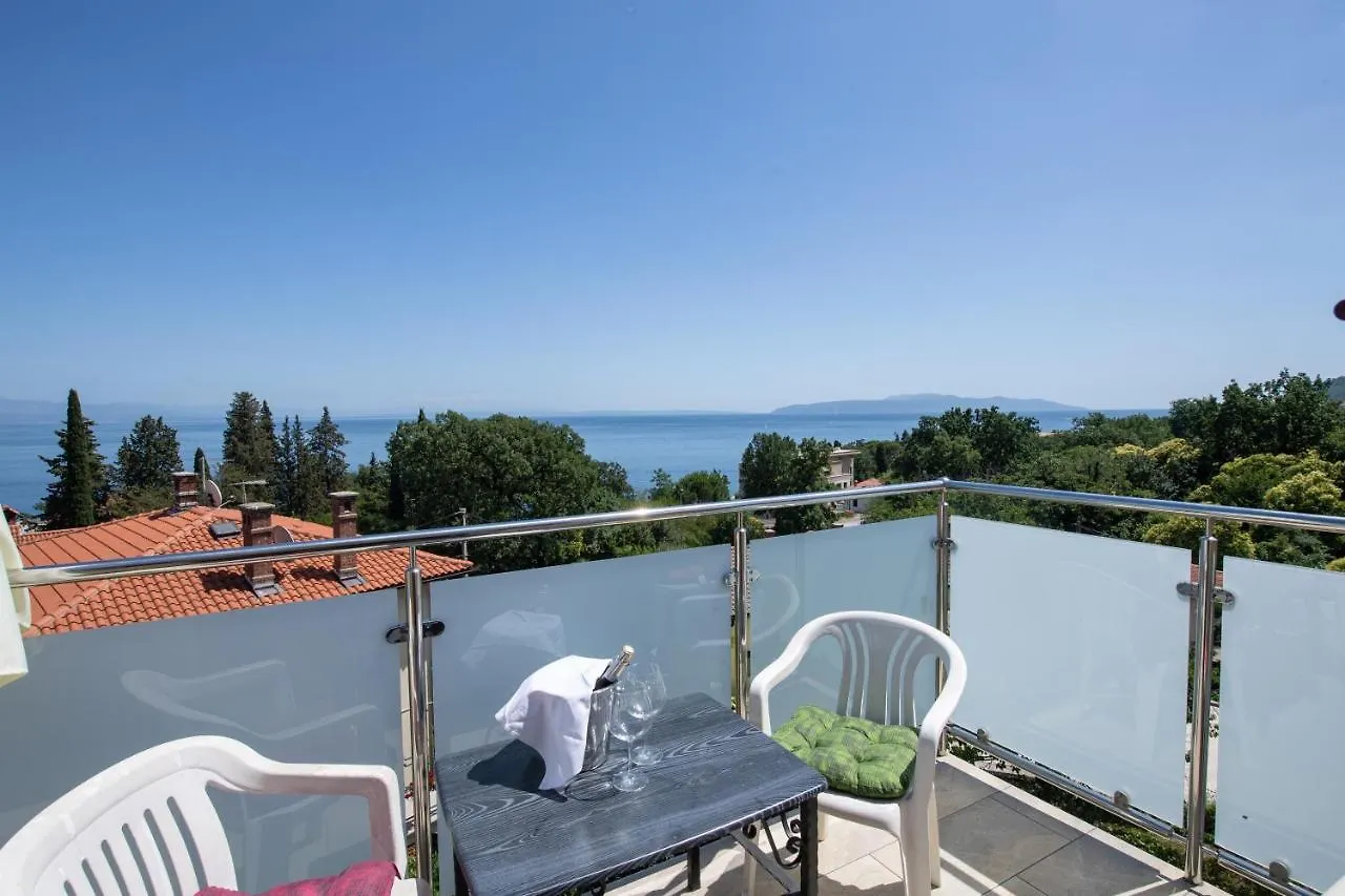 Villa Anna-Potkrovlje Ika Apartment