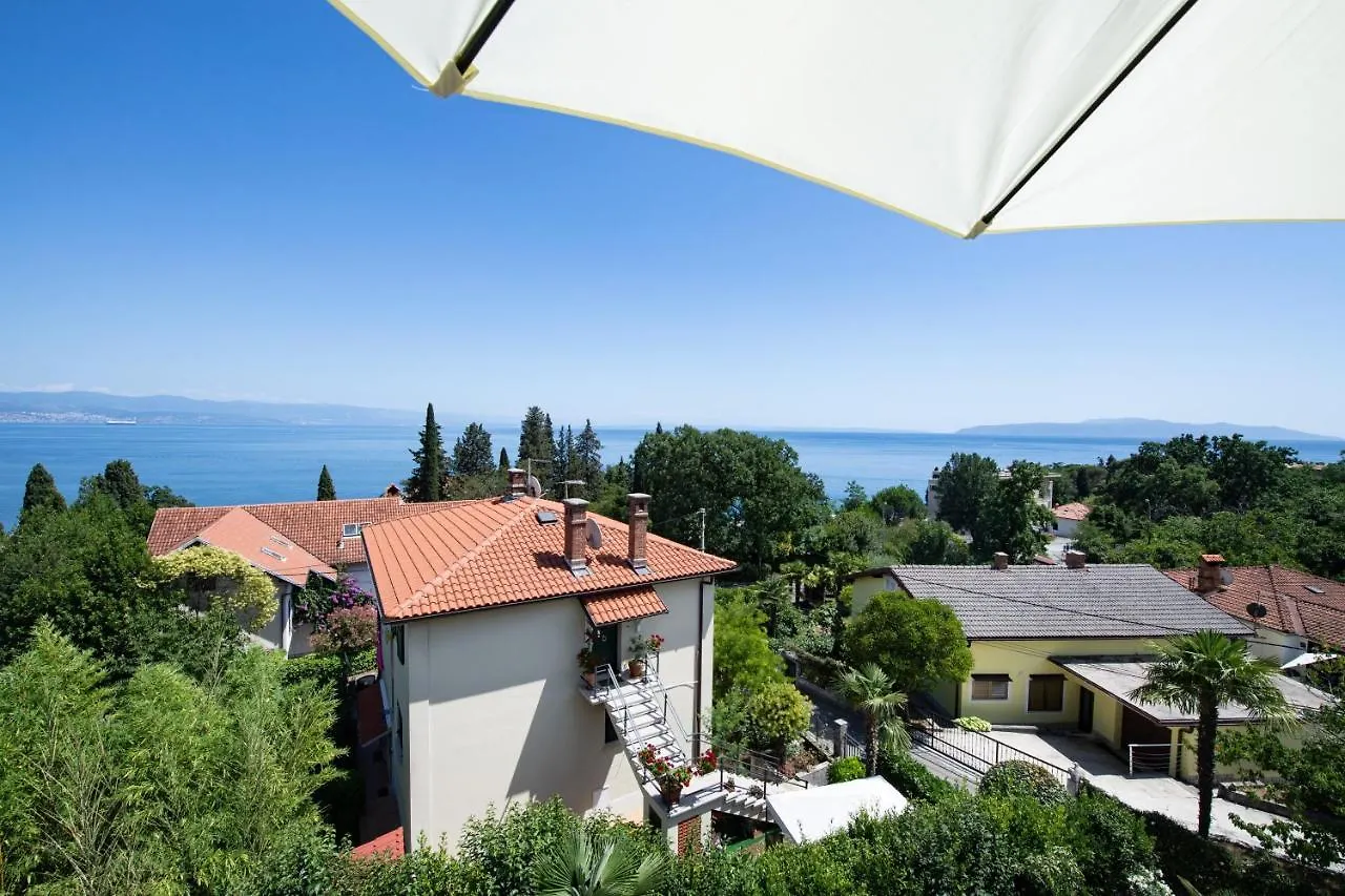 Apartment Villa Anna-Potkrovlje Ika Croatia