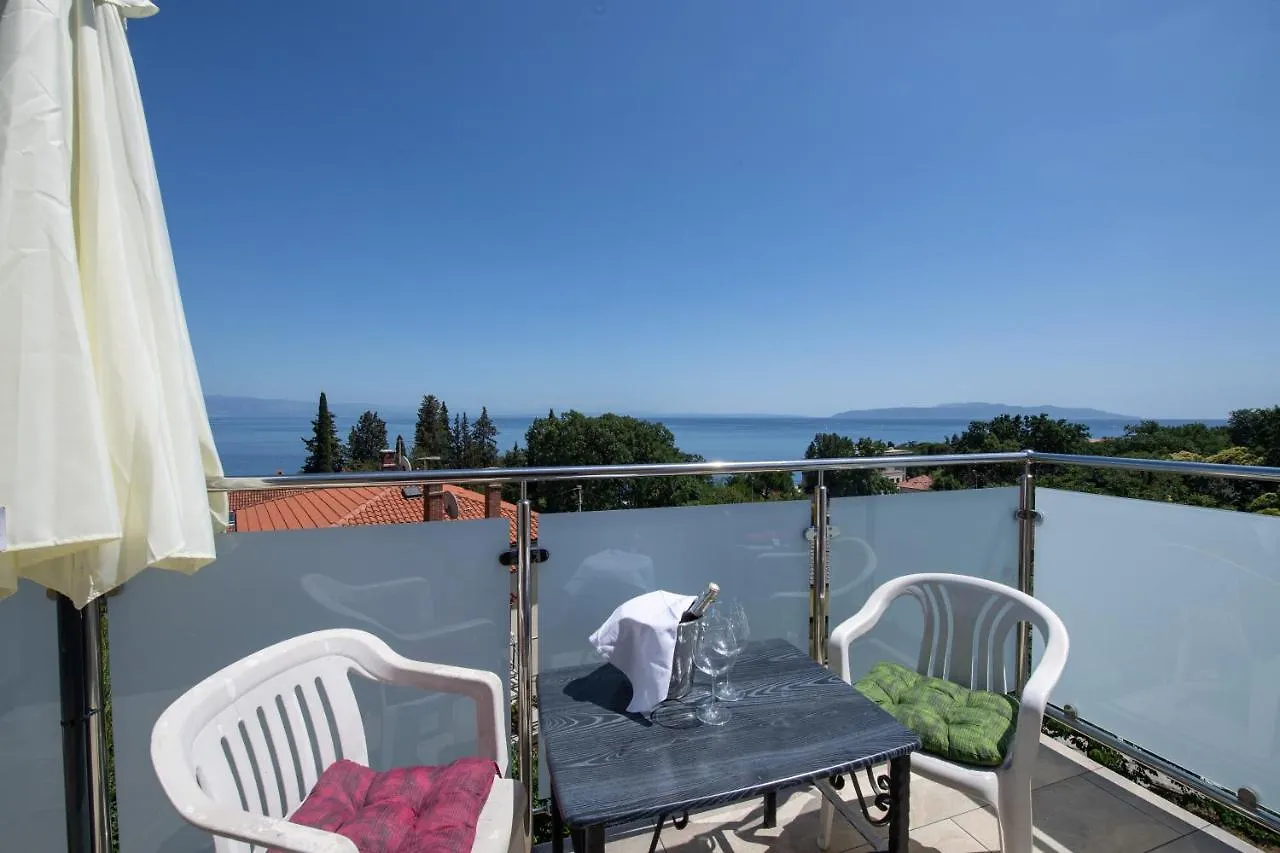 Apartment Villa Anna-Potkrovlje Ika