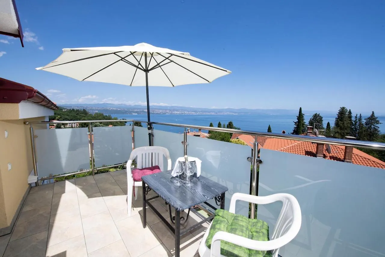 Villa Anna-Potkrovlje Ika Croatia