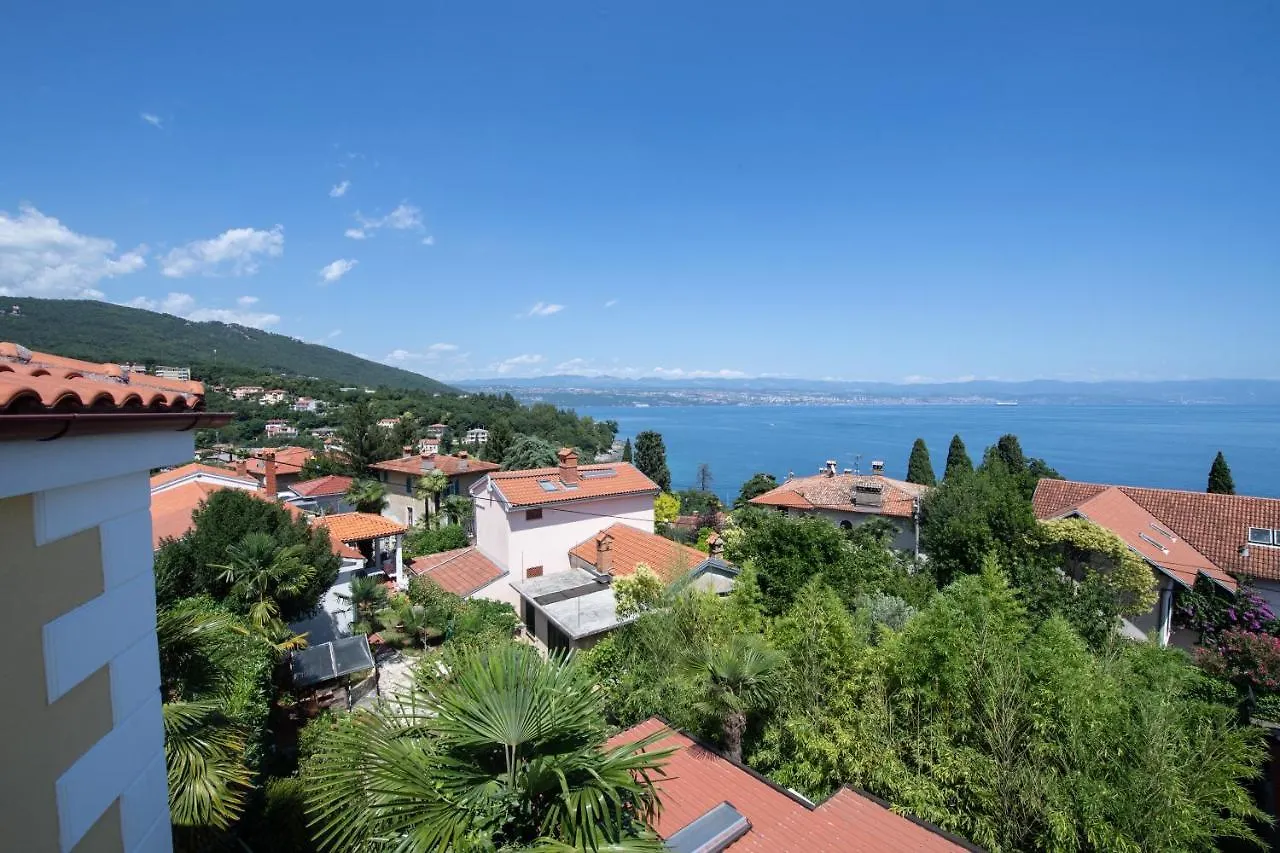 Villa Anna-Potkrovlje Ika 0*,  Croatia