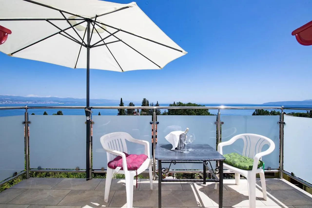 Villa Anna-Potkrovlje Ika