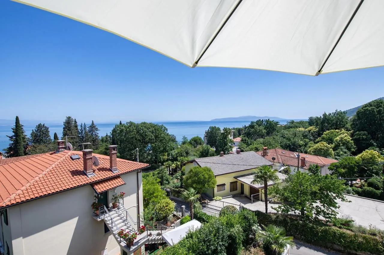 Apartment Villa Anna-Potkrovlje Ika