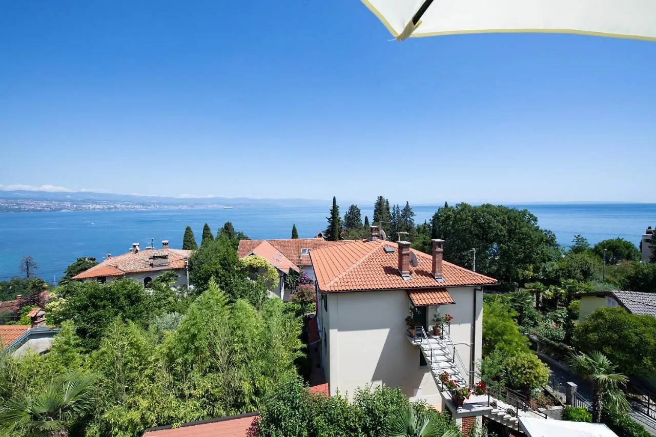 Villa Anna-Potkrovlje Ika Croatia